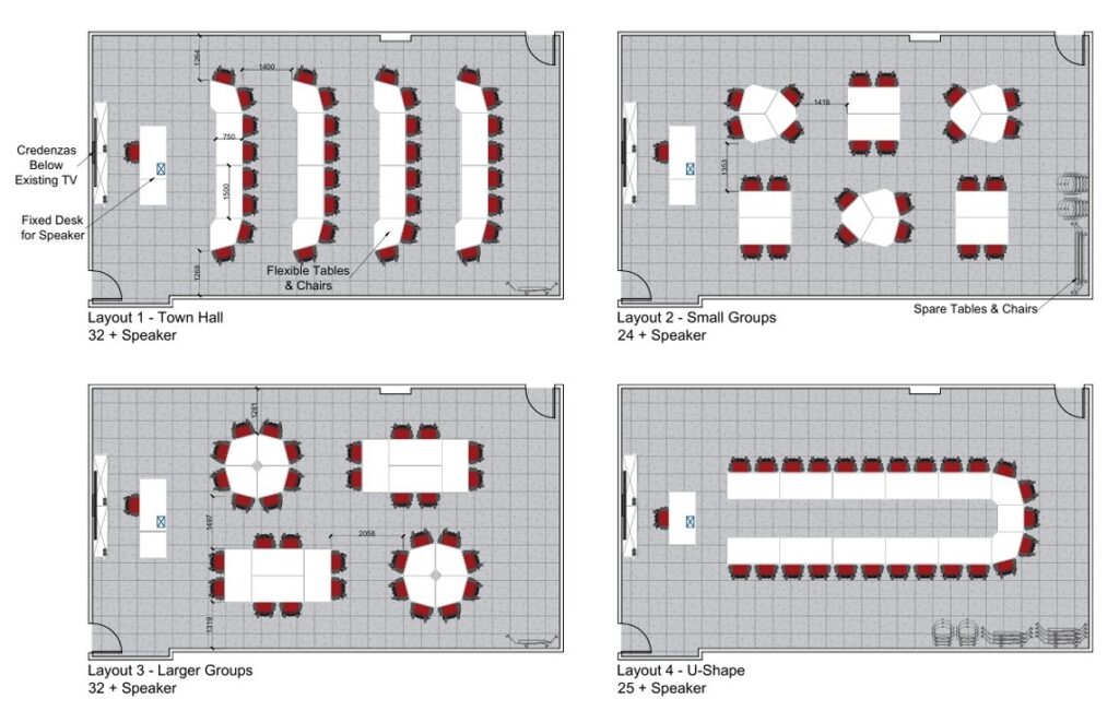 2D Furniture layouts