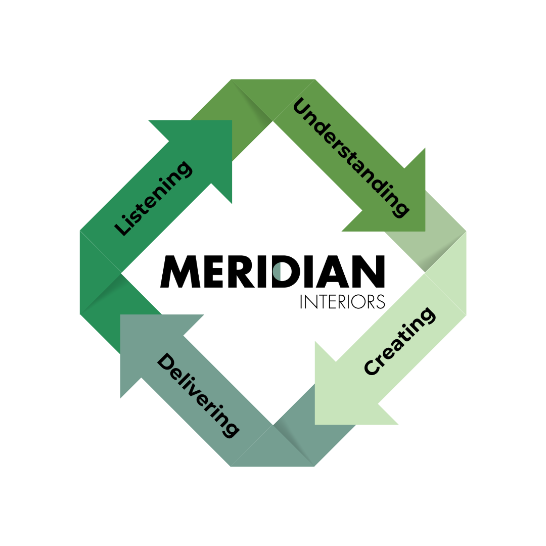 (c) Meridian-interiors.co.uk